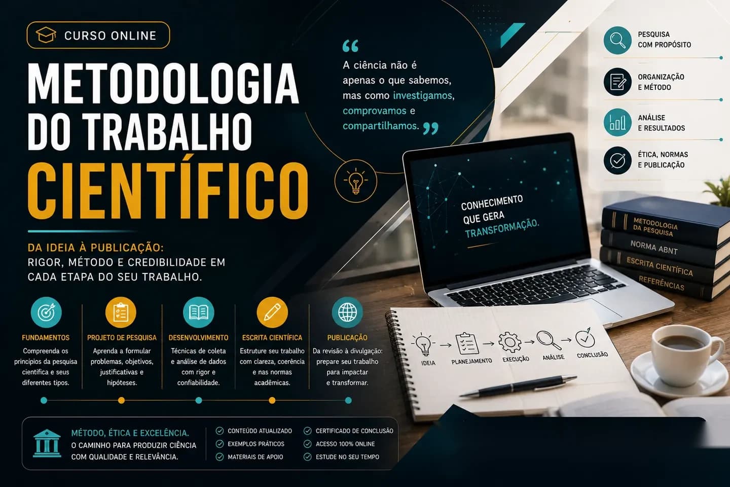 Arte de divulgação do curso on-line de Metodologia do Trabalho Científico do Professor Igor Santos